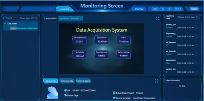 Soil Monitoring Solution - LORA based